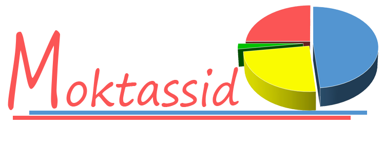 Moktassid